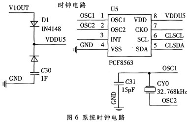 系統(tǒng)時(shí)鐘電路