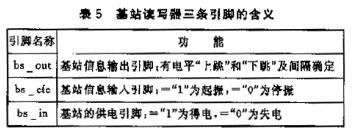 基站讀寫器上三個(gè)引腳的含義