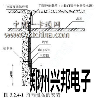 門禁終端設(shè)備的安裝（門外）